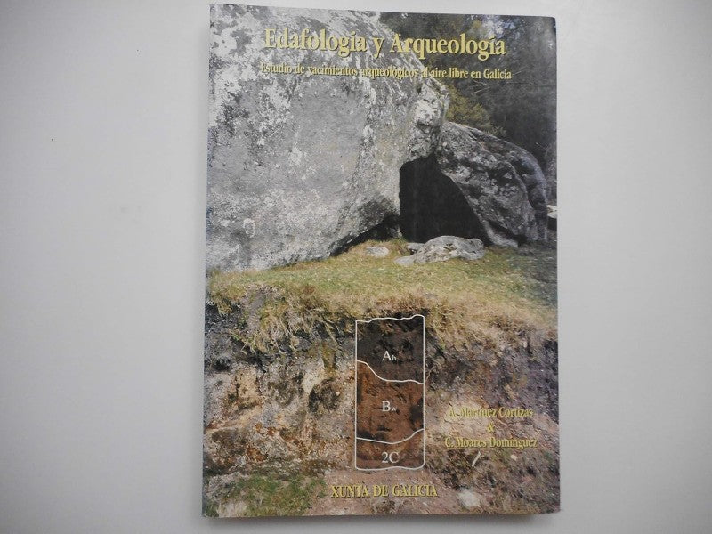 Edafología y Arqueología