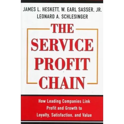 The Service Profit Chain: